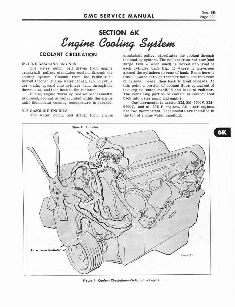n_1966 GMC 4000-6500 Shop Manual 0305.jpg